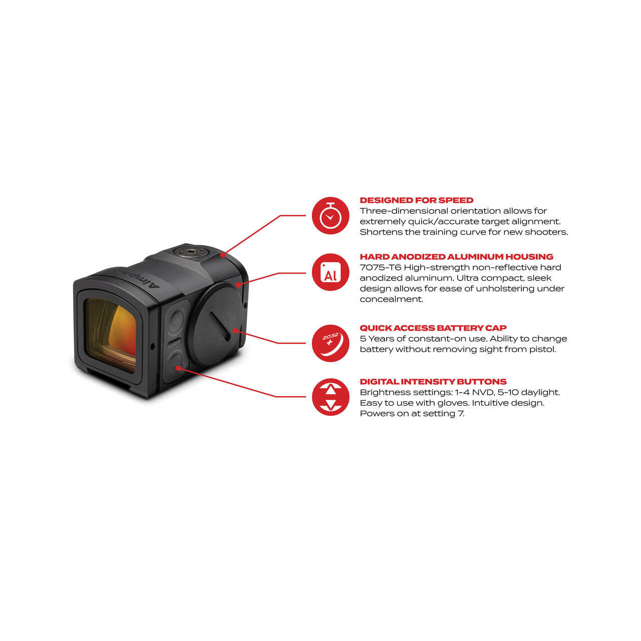 Aimpoint ACRO P-2 Red Dot Sight - 3.5 MOA - ACRO Footprint - FDE Color ...
