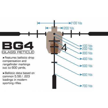 Leapers UTG 1-8X28 30mm MRC Scope, IE, BG4 Reticle, with Accu-Sync Cantilever Mount