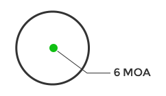 Holosun EPS Carry 6 MOA Green Dot, K Series Footprint (Modified RMSc), RMSc Adapter Plate Included, Side Battery - EPS-CARRY-GR-6