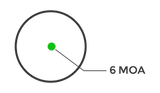 Holosun EPS Carry 6 MOA Green Dot, K Series Footprint (Modified RMSc), RMSc Adapter Plate Included, Side Battery - EPS-CARRY-GR-6