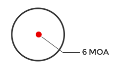 Holosun EPS Carry 6 MOA Red Dot, K Series Footprint (Modified RMSc), RMSc Adapter Plate Included, Side Battery - EPS-CARRY-RD-6